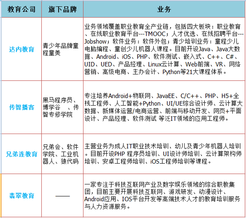 广州系统集成市场的快速崛起与展望