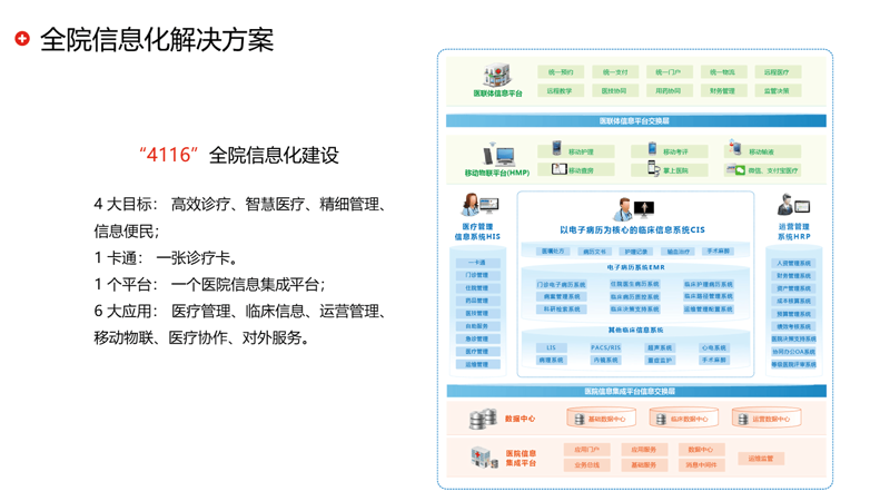 广州系统集成产业：智慧升级的时代宠儿