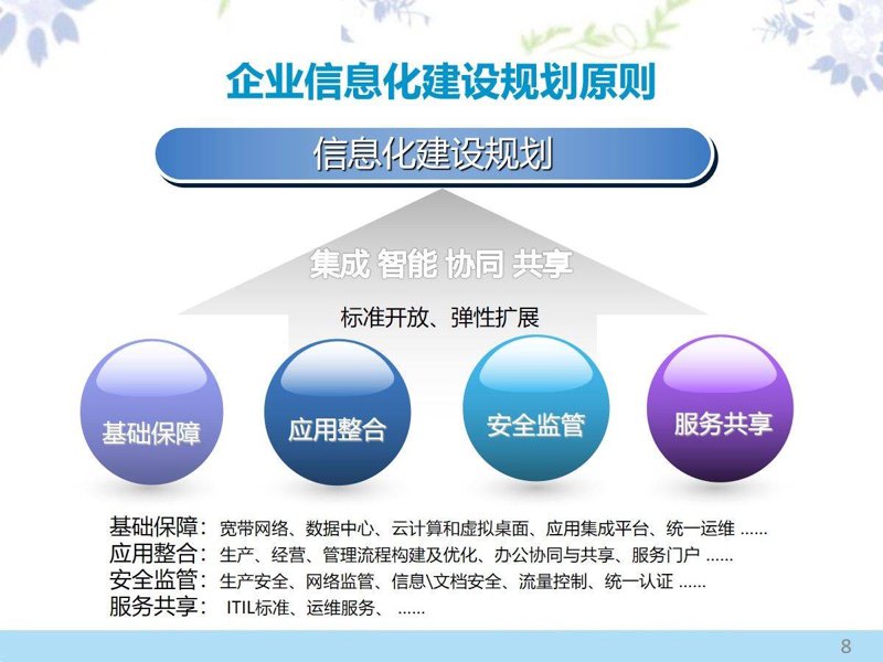 广州系统集成行业的最新动态